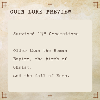 Laranda Wolf Obol • Lycaonia • Silver • 324-323 BC